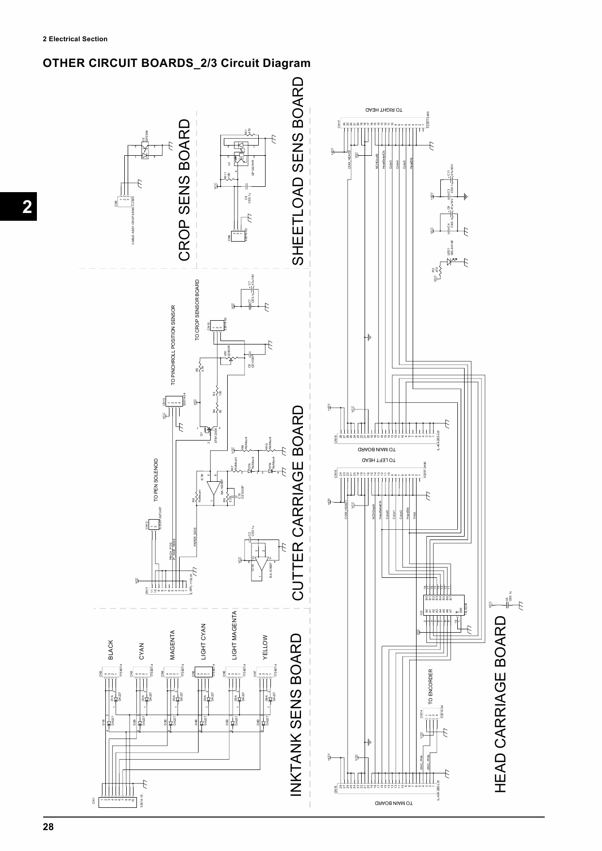 Roland SOLJET SC 500 Service Notes Manual-3